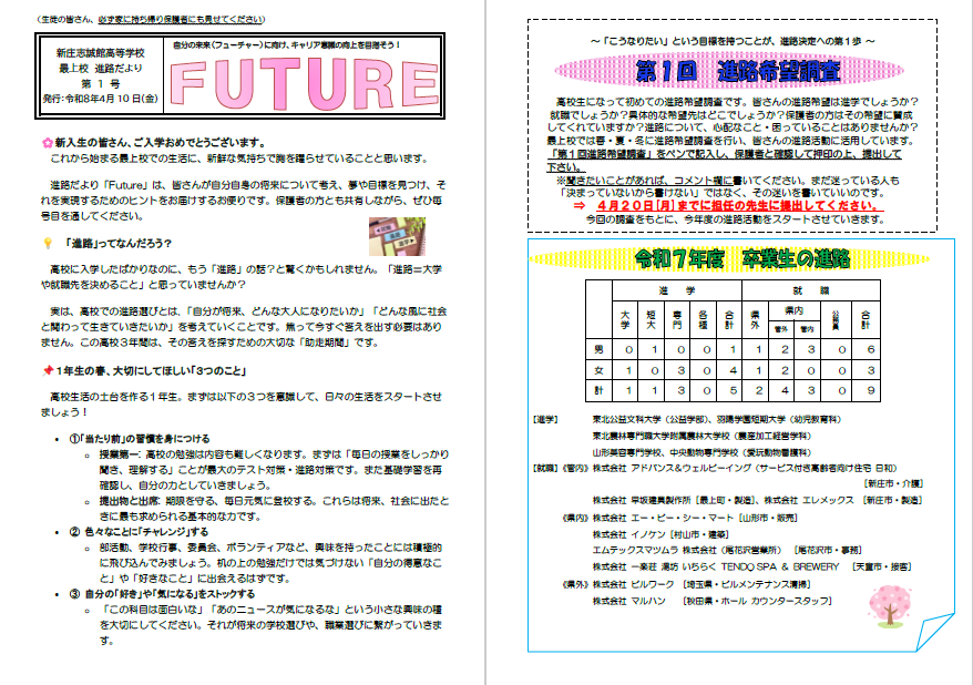 進路だより（第１号・新入生）
